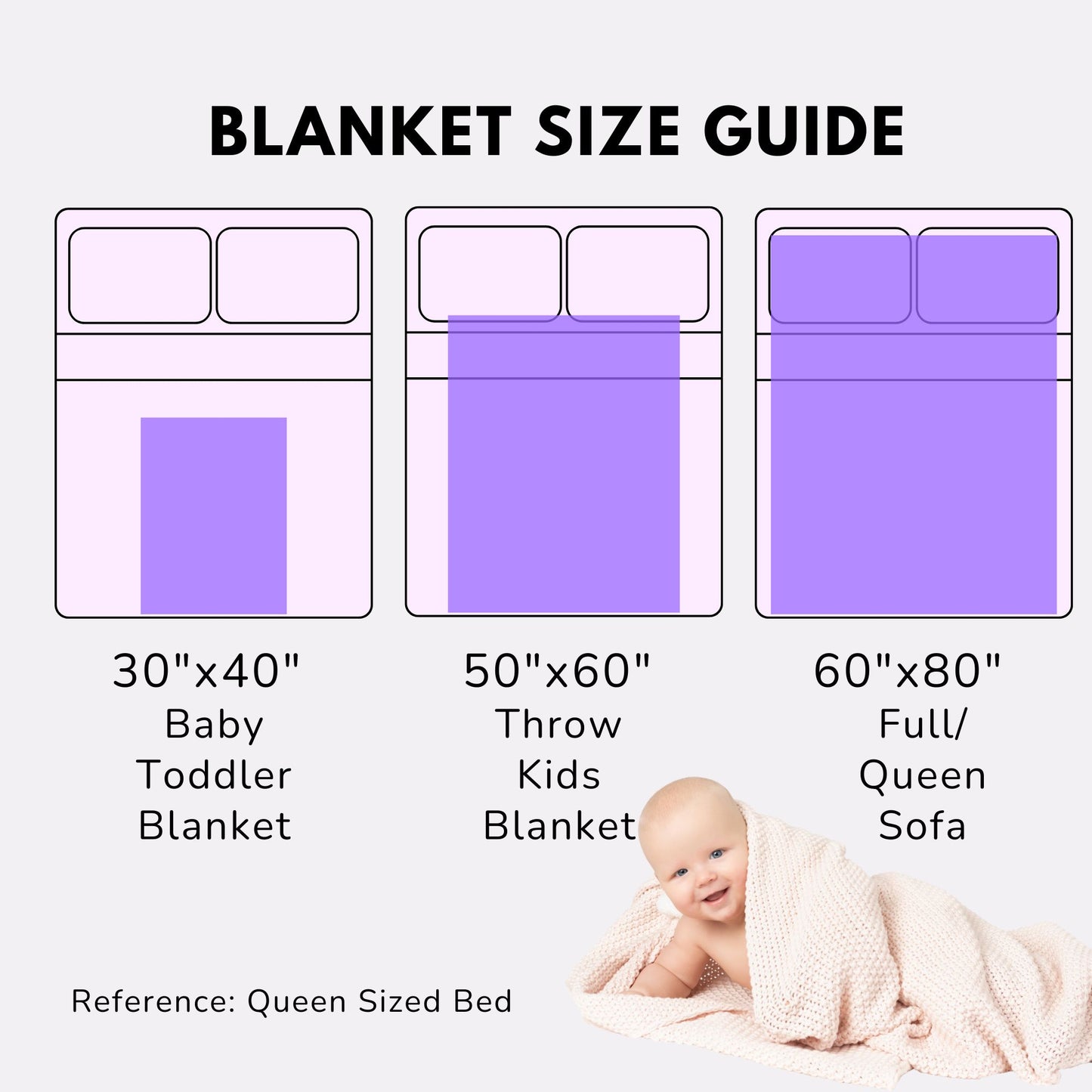 Mom Dad Custom Photo Upload Blanket