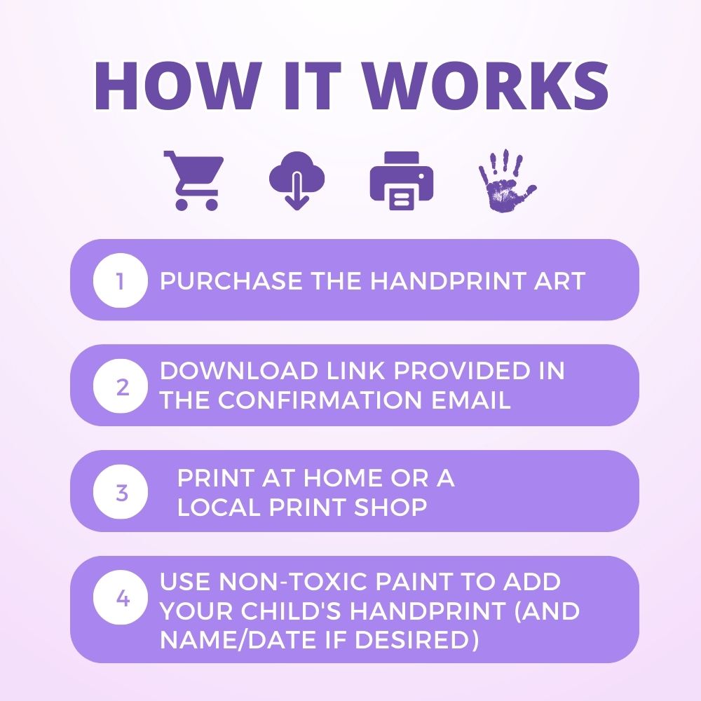 Printable Handprint Art | Birthday Digital Download Gift for Grandma 05